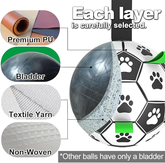 Amasiver Dog Soccer Ball Toys - Image 6