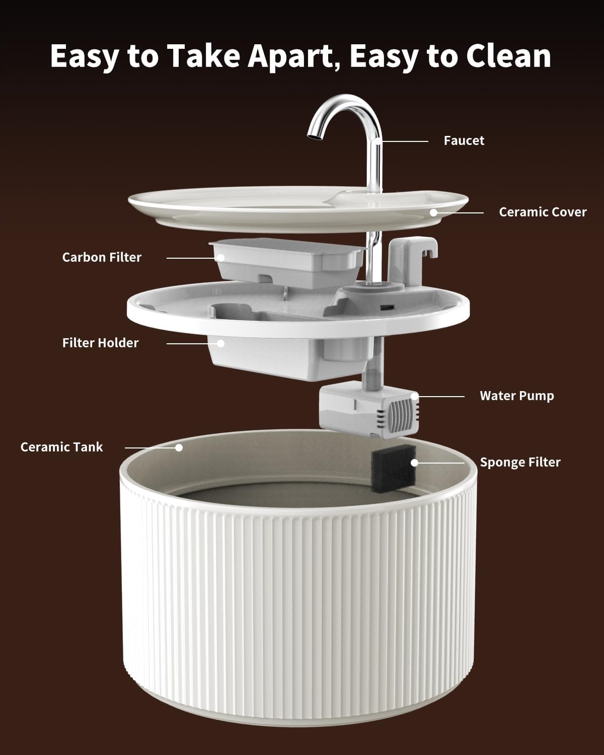 Wonder Creature Ceramic Cat Water Fountain 2.2L/74oz (White)