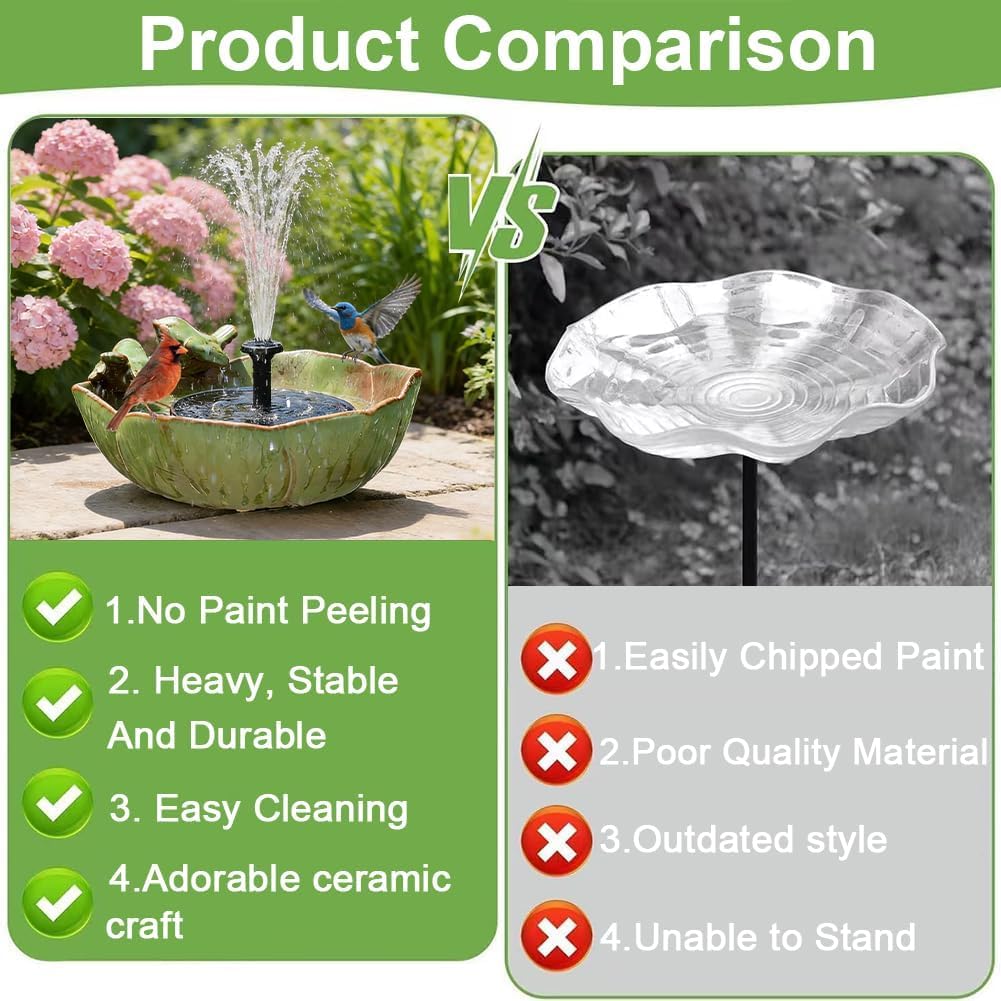 Bird Bath Bowl with Solar Fountain for Outdoors, 9.4" Ground Table Top Birdbath with Solar Powered Pump, Weather Resistant Hummingbird Water Feature for Garden Patio Deck Balcony Lawn Yard Home