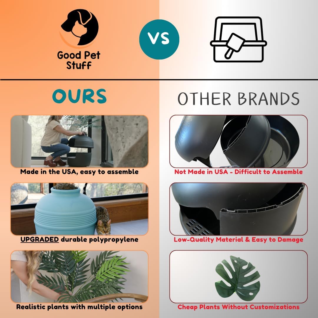 Good Pet Stuff Original Hidden Litter Box Planter, Decorative Cat Litter Enclosure with Carbon Filter, Artificial Palm Plant, Upgraded Design, Easy to Clean, Base Kit, White Birch