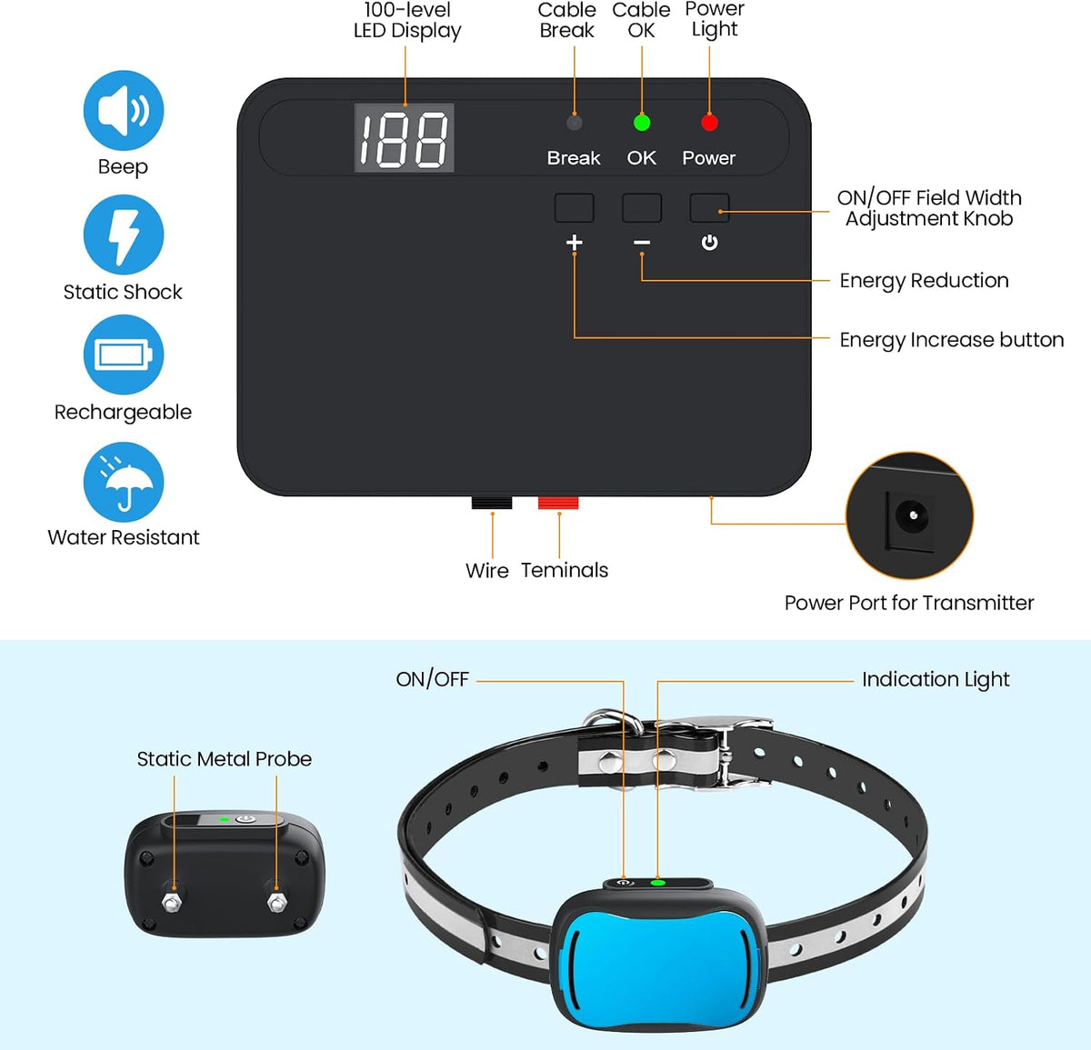 Electric Fence for 2 Dogs, Underground Dog Fence System