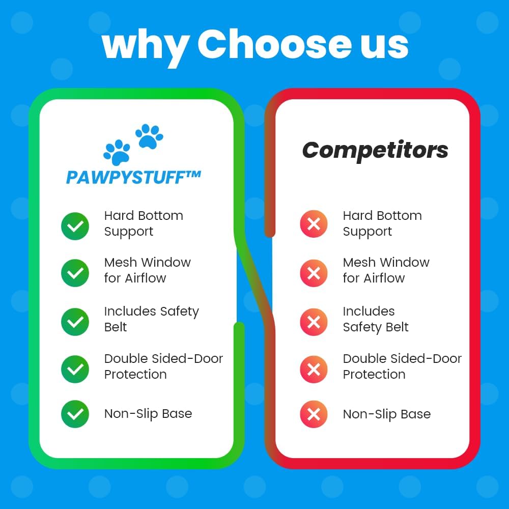 PAWPYSTUFF Backseat Extender for Dogs - Waterproof, Supports 350 lbs, Hard Bottom Dog Hammock for Cars, SUVs & Trucks | Scratch-Proof Dog Seat Cover, Non-Slip Pet Seat Protector with Safety Belt