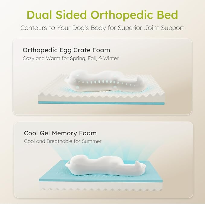 Jumbo Dog Beds for Extra Large Dogs, Orthopedic Dog Bed - Image 2