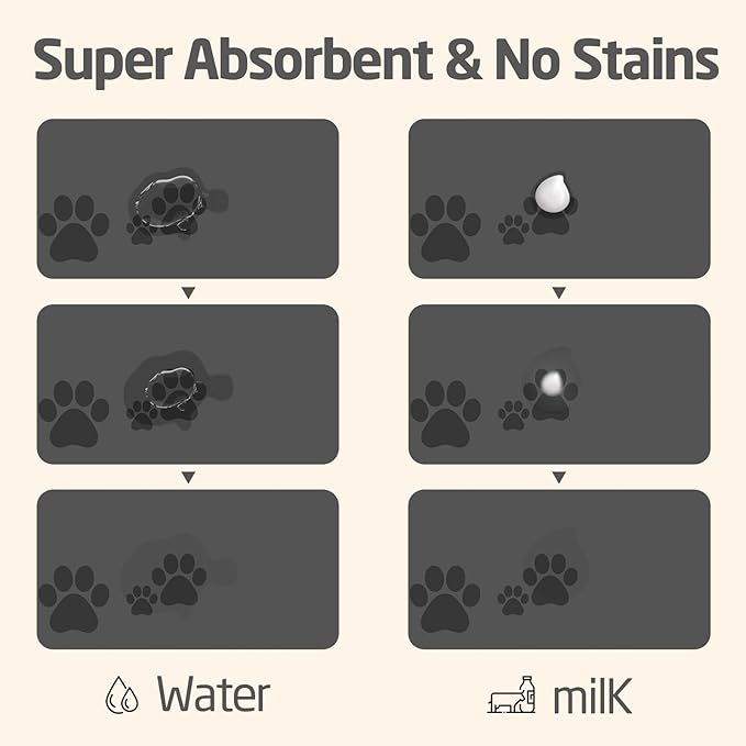 Pet Feeding Mats-Absorbent Dog Mat - Image 2