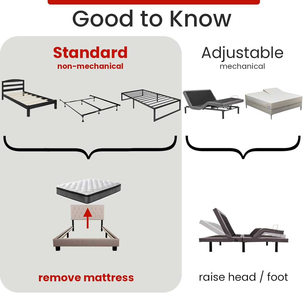 Hidden Under Bed Pet Blocker – Dog and Cat Barrier up to 17.5” Tall (Adjustable). Includes 3 Pcs to Cover Whole Bed, Cardboard Panels Hidden Underneath, Solid Matte Black