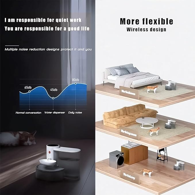 Smart Wireless Pet Water Fountain, 2025 Upgraded Pet Water Fountain No Filter - Image 5