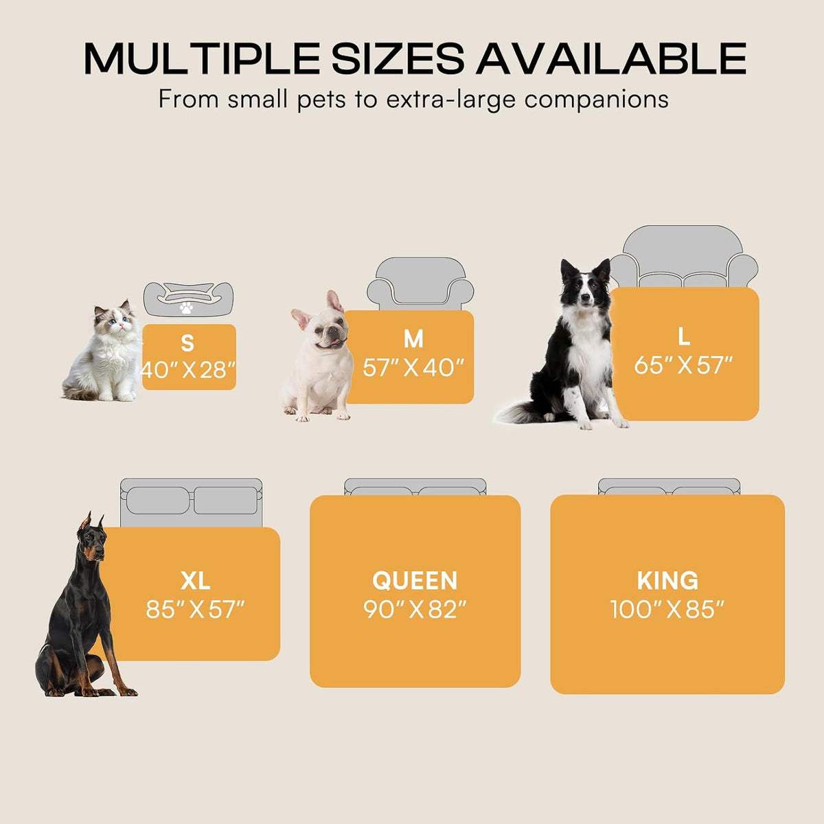 Luciphia Waterproof Pet Blanket, Liquid Pee Proof Dog Blanket for Sofa Bed Couch, Reversible Sherpa Fleece Furniture Protector Cover for Small Medium Large Dogs Cats, Grey Beige X-Large（85" x 57"）