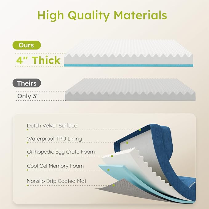 Extra Large Dog Bed, Orthopedic Dog Bed - Image 3
