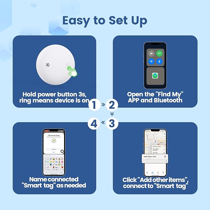 Smart Pet Tracker for Collar - Image 8