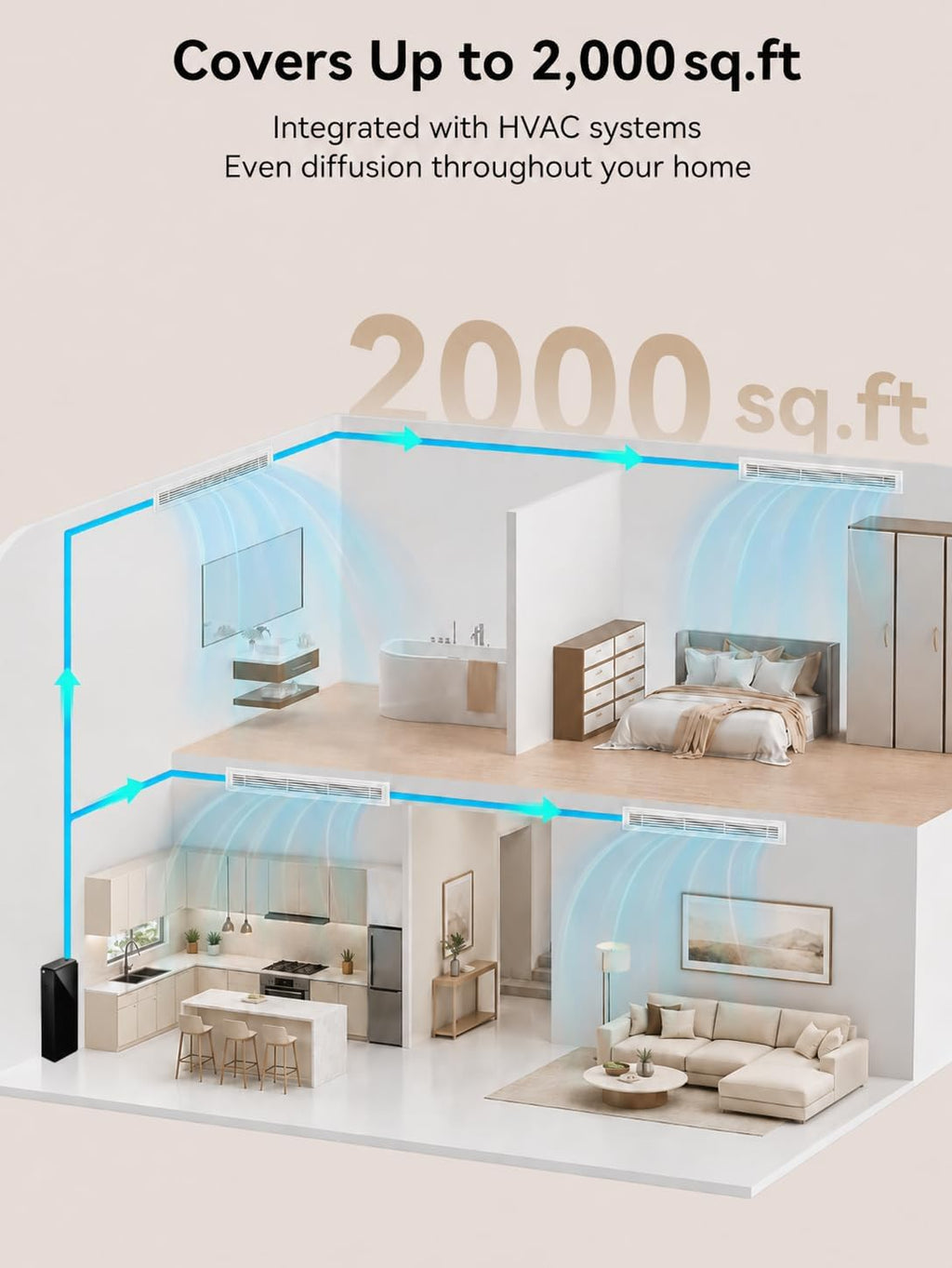 VINEVIDA Scent Diffuser Machine for Home Large Room | Waterless Diffuser | Cold Air Fragrance System | Hotel Scent