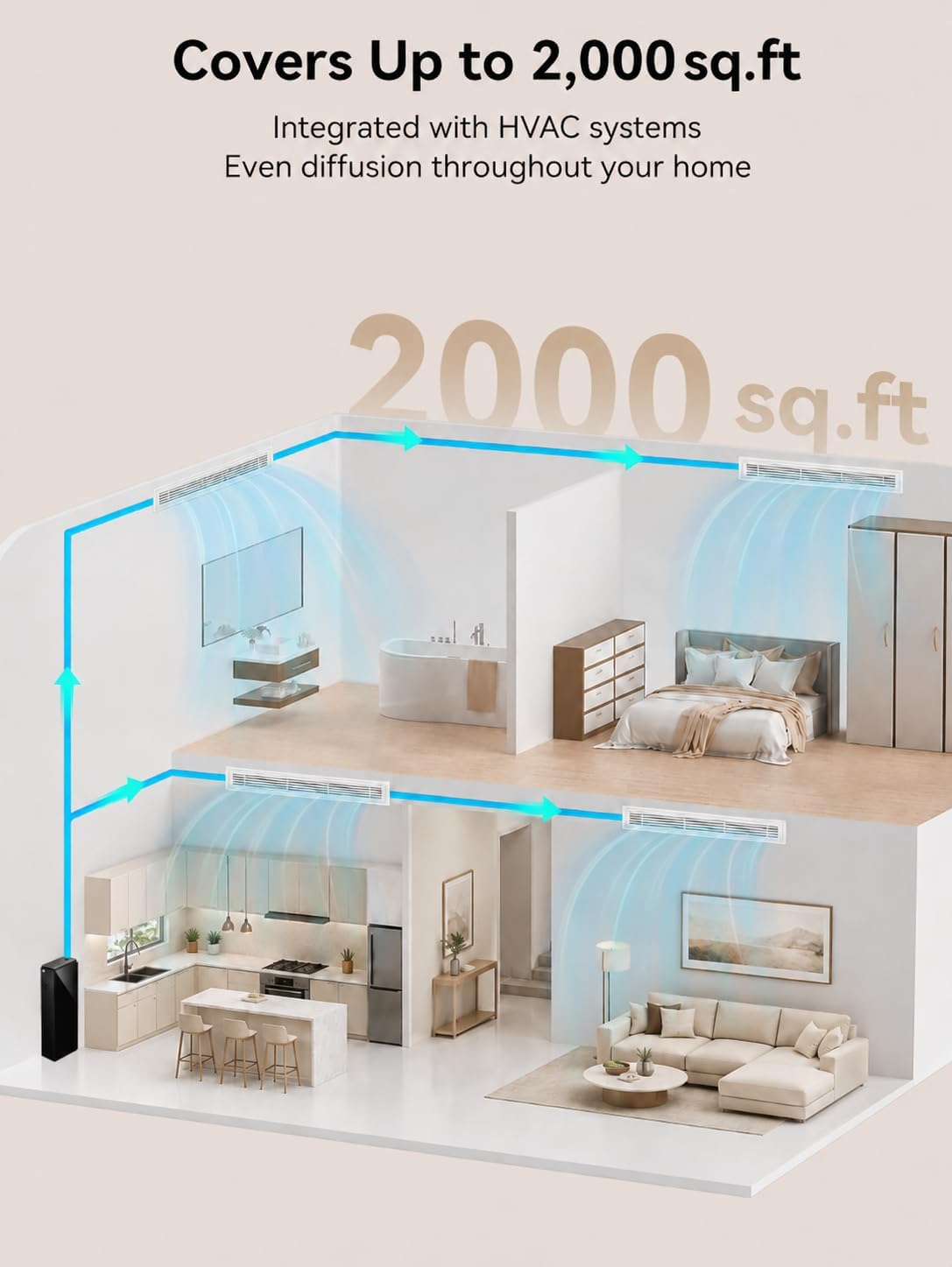 VINEVIDA Scent Diffuser Machine for Home Large Room | Waterless Diffuser | Cold Air Fragrance System | Hotel Scent