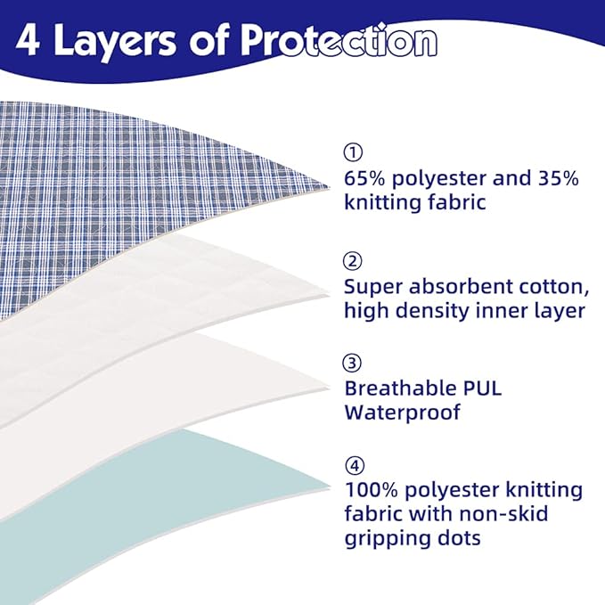 OUTCREATOR® Washable Bed Pads 18" x 24" - Image 3
