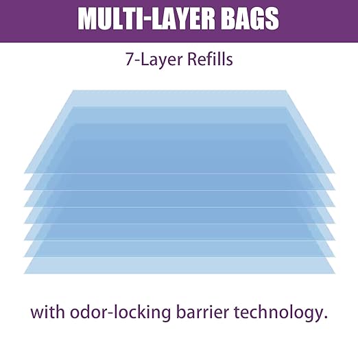 Genie Litter Refills - Image 3