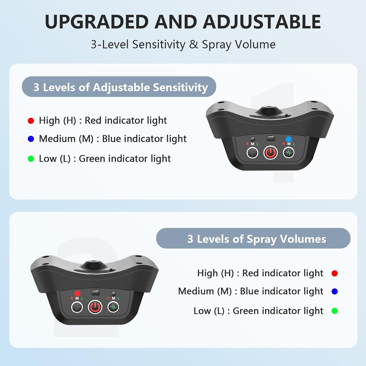 Citronella Dog Bark Collar, Anti Bark Collar with 3 Adjustable Spray & Sensitivity Level [1 Citronella Spray Refill] Automatic No Shock Dog Barking Collar for Small Medium Large Dogs, Gray