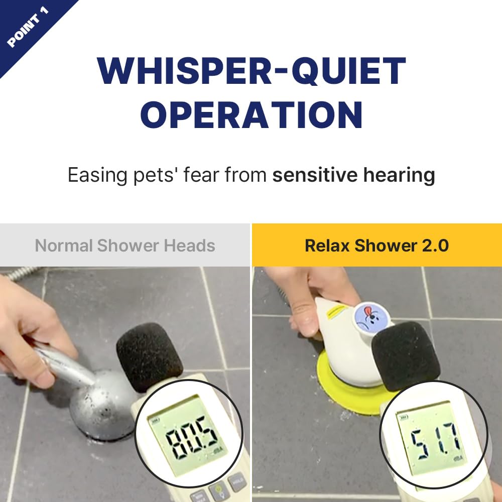 PETHROOM Shower Sprayer Attachment for Dogs & Cats with Massage Bath Brush