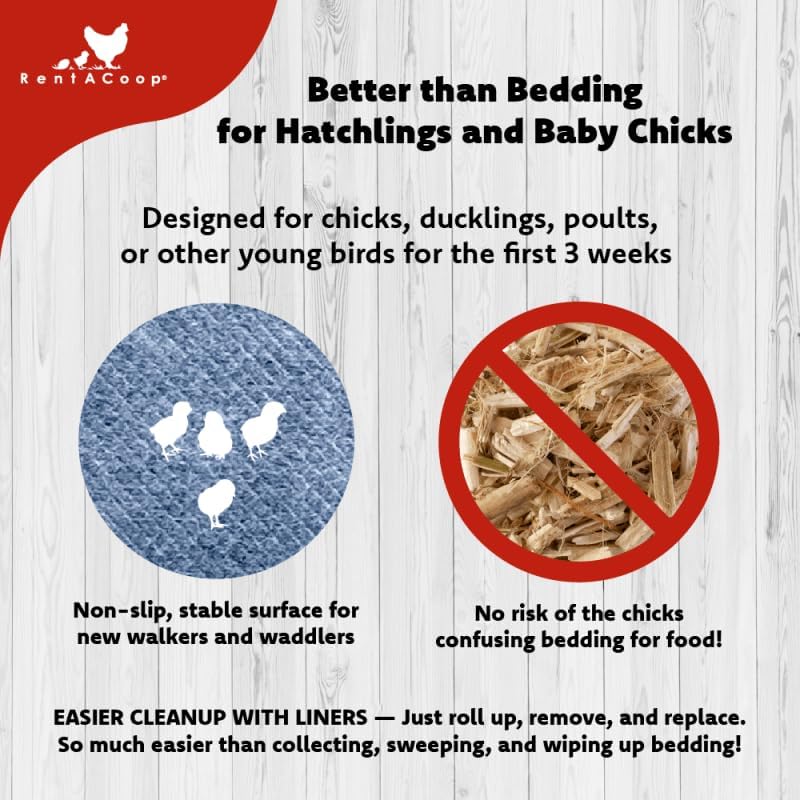 RentACoop Hatchling Liners for Little Red Barn- Pack of 12