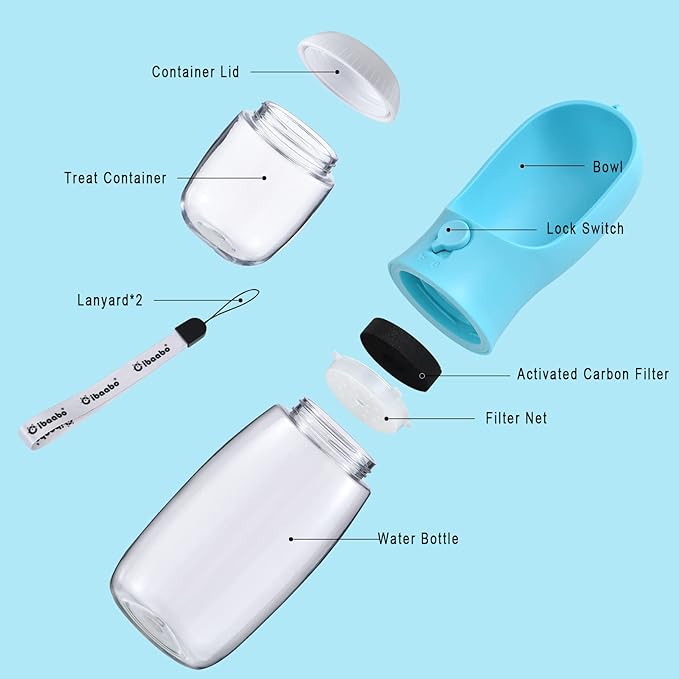 Dog Water Bottle with Food Container, Travel Puppy Water Bowl, Portable Pet - Image 2