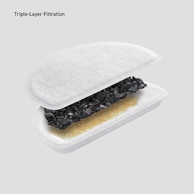 ELECOM Replacement Softening Filters - Image 3