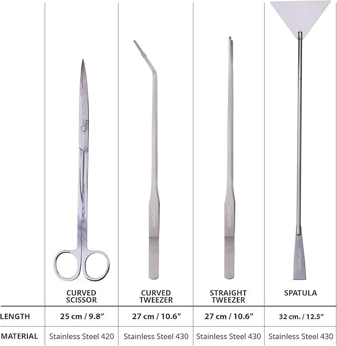 VORESTIC 4Pcs Aquascaping Tools, Stainless Steel Aquarium Tweezers, Scissors - Image 2