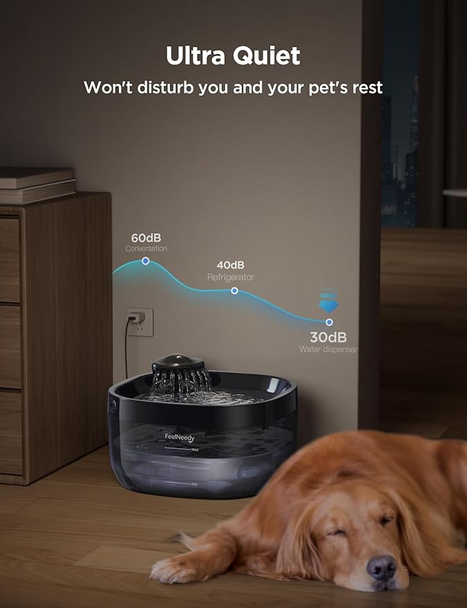 7L/1.8Gal Dog Water Fountain for Large Dog, FEELNEEDY Dog Water Bowl Dispenser - Image 8