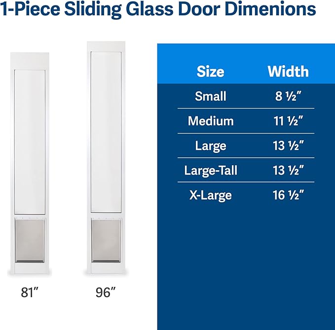 PetSafe Sliding Glass Pet Door - Image 6