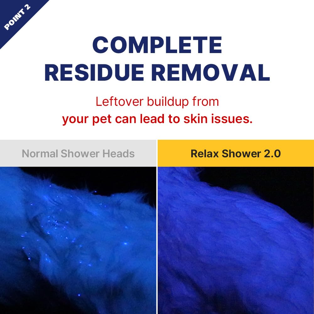 PETHROOM Shower Sprayer Attachment for Dogs & Cats with Massage Bath Brush