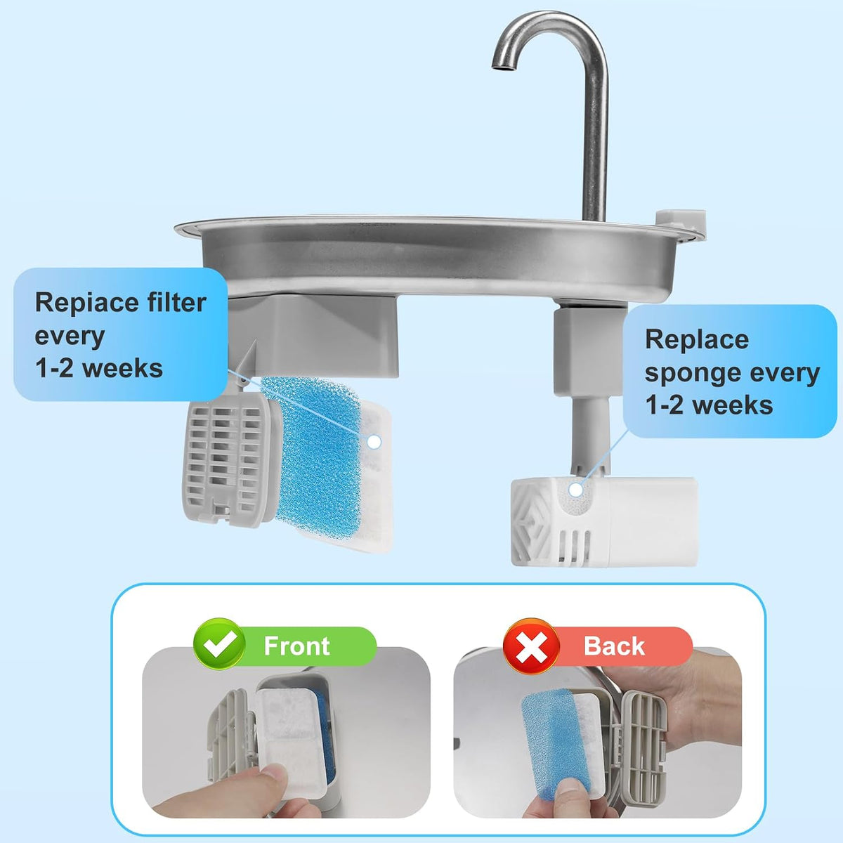 (12 Pack) Cat Water Fountain Filters Replacement Compatible with oneisall Cat Water Fountain, Cat Fountain Filters for 67oz/2L Stainless Steel Cat Fountain