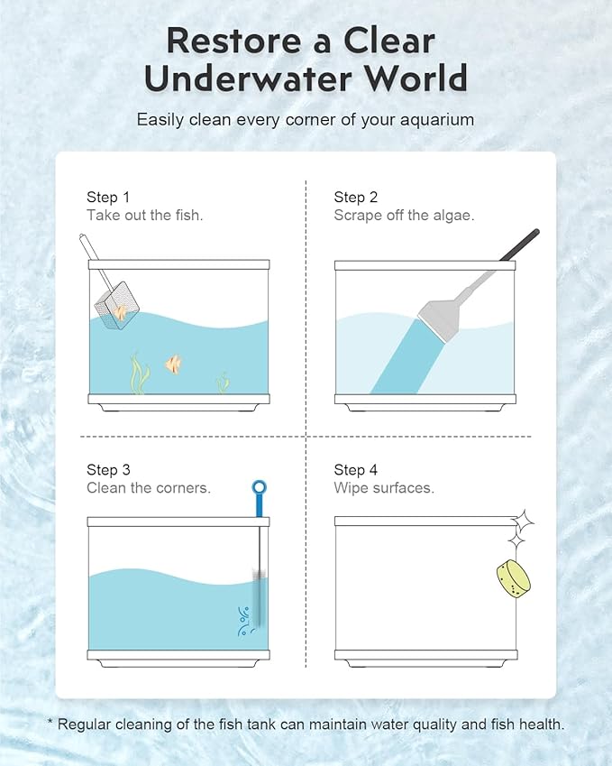 Fish Tank Cleaning Kit: Algae Scraper - Image 2