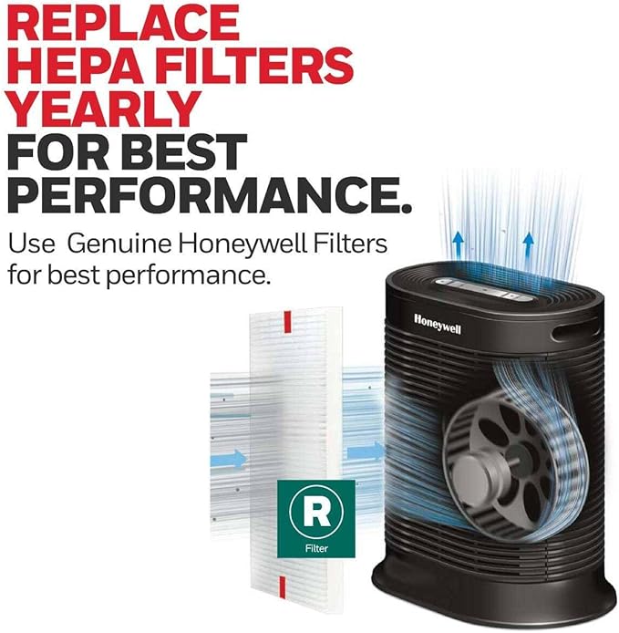 Honeywell HEPA Air Purifier Filter R, 3000 and 5000 Series - Image 8