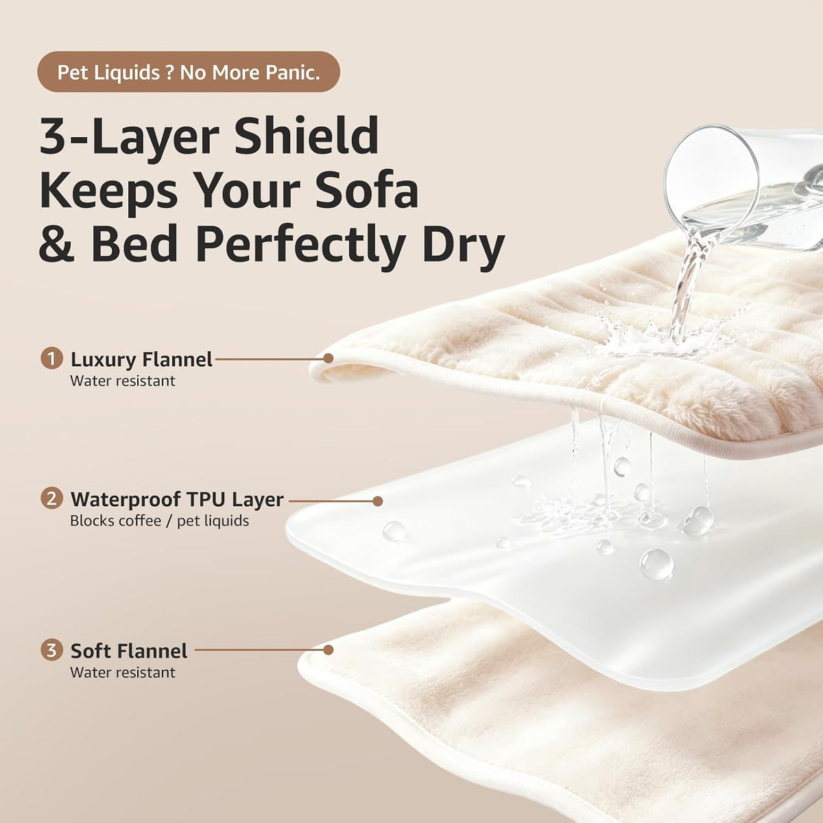 LOOBANI Waterproof Blanket for Queen Bed, Cozy Spill-Proof, 80"x90", Cream