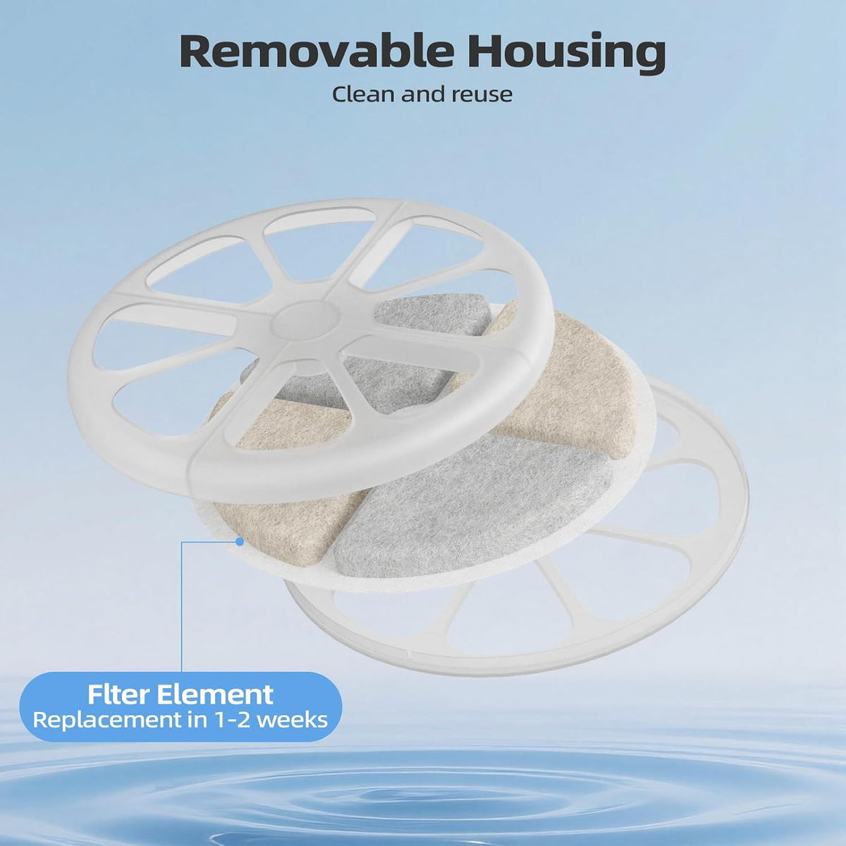 16 Pack Cat Water Fountain Filter & Sponges, with 1 ABS Shell
