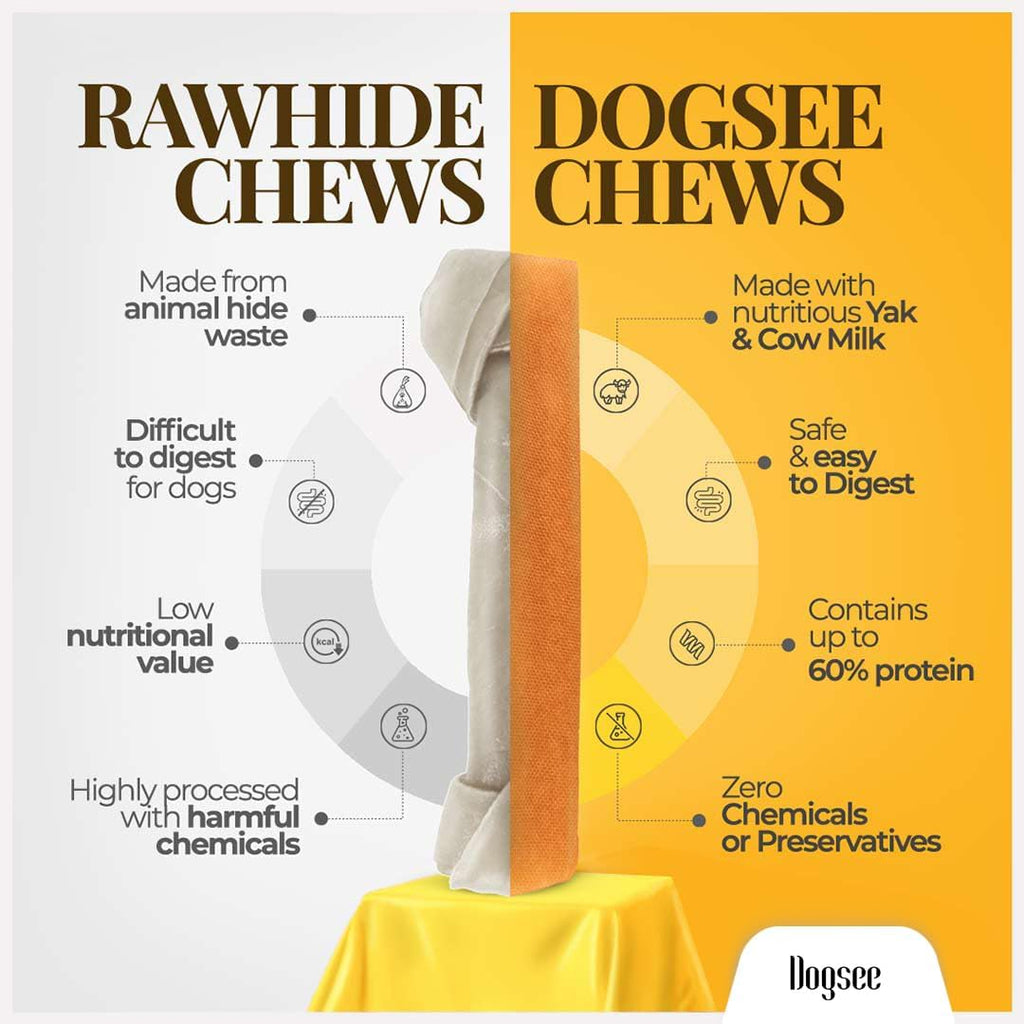 Dogsee Yak Chews for Dogs 1lb (Medium - 6 Bars), 100% All Natural, 60% Protein, Dog Treats Medium Breed, Yak Chews Long Lasting for Aggressive Chewers, Raw Hide Free