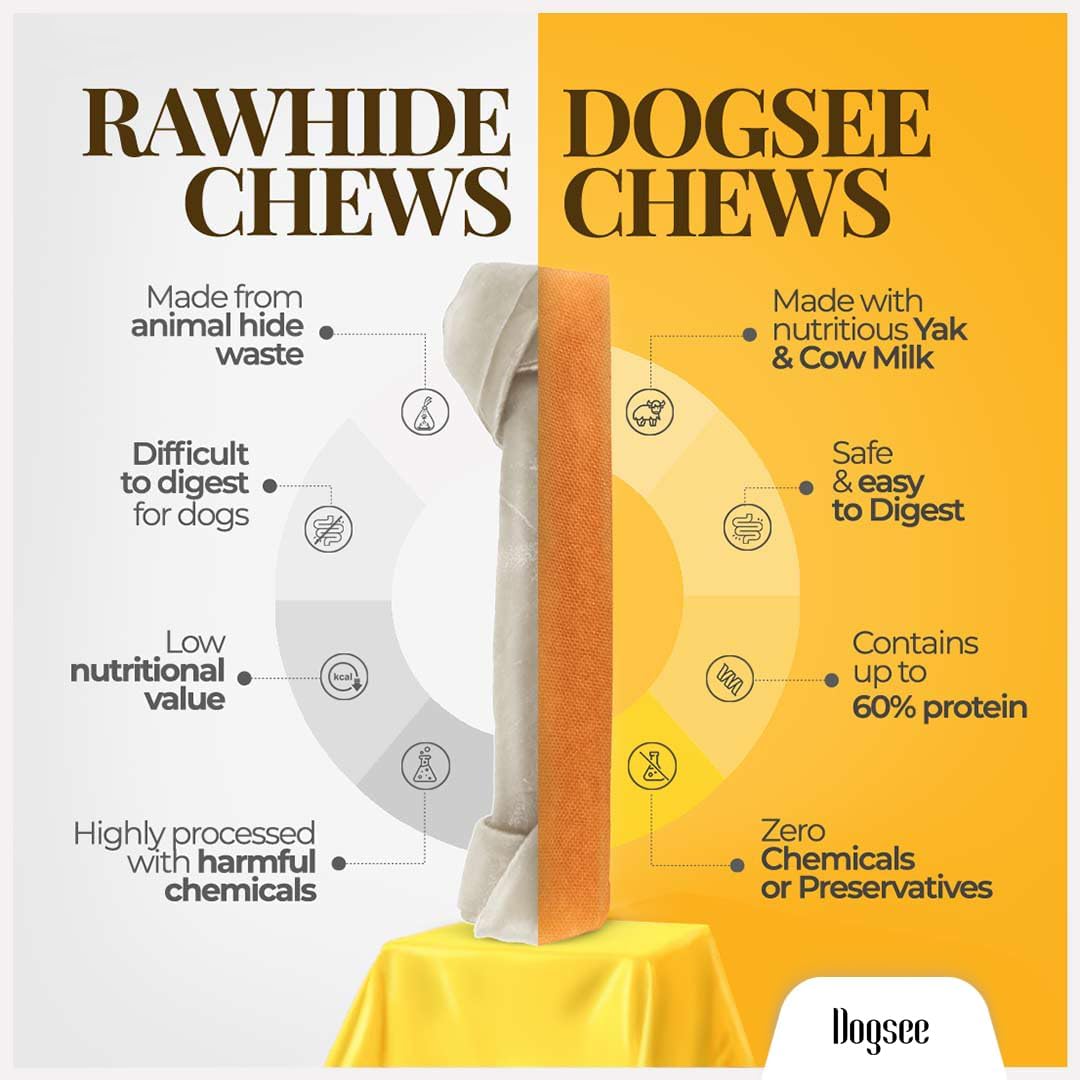 Dogsee Yak Chews for Dogs 1lb (Medium - 6 Bars), 100% All Natural, 60% Protein, Dog Treats Medium Breed, Yak Chews Long Lasting for Aggressive Chewers, Raw Hide Free