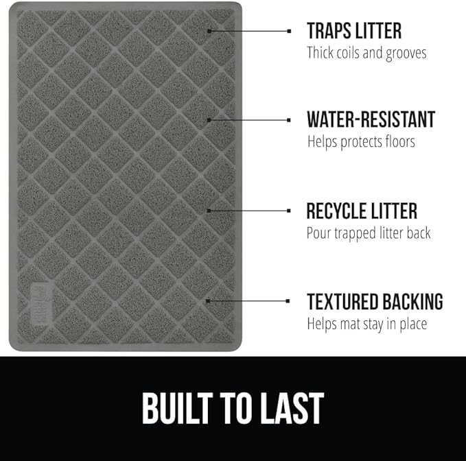 GORILLA GRIP Cat Litter Box Mat, Water Resistant, US Designed Kitty Litter - Image 2