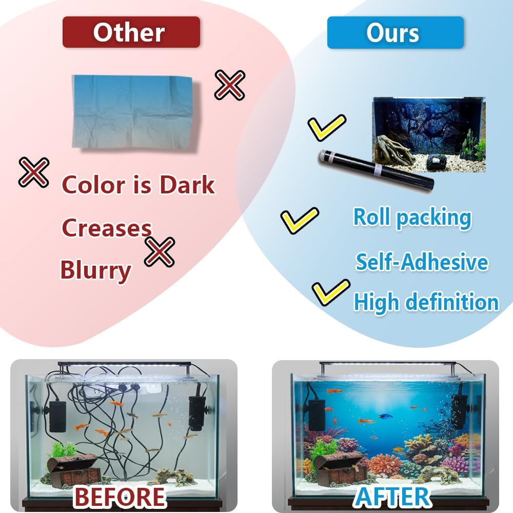 Aquarium Background Stickers for 5-12 Gallon Tanks, Cartoon Underwater Self-Adhesive Fish Tank Reptile Terrarium Decor Poster (24 x 12inches / (61 x 31 cm))