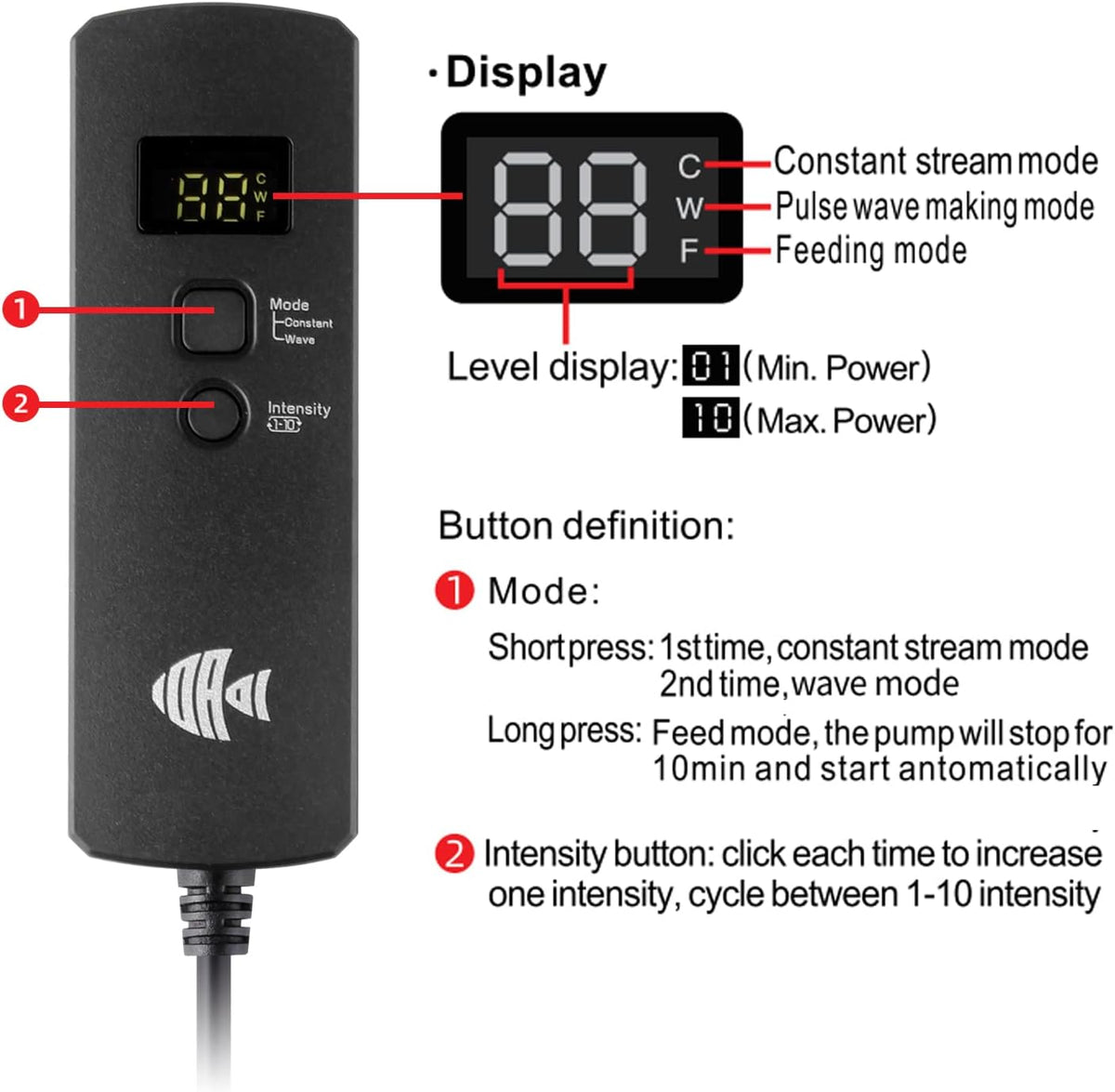 Return Pump for Saltwater Aquarium Sump, Small Water Pump, DC 24V with Controller, 475GPH (1800L/H), 24 Watts, Indoor Use