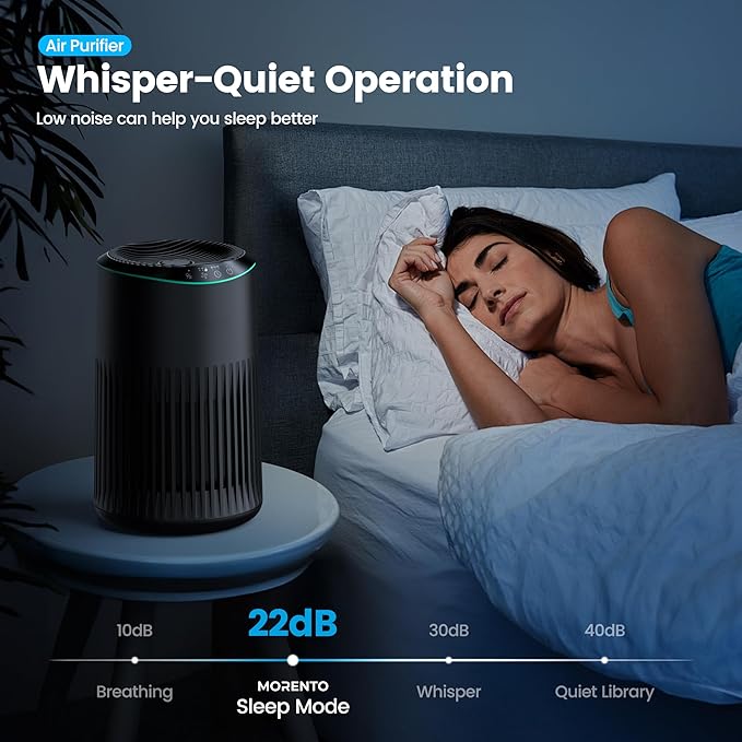 Air Purifiers for Bedroom Home for Smoke Pet Dander Odors, Air Purifier - Image 4