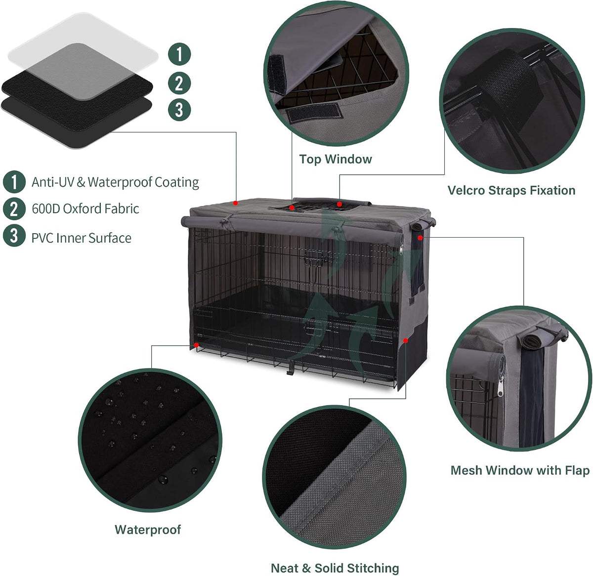 Rachmi 36" 600D Canvas Privacy Dog Crate Cover, Water Resistant Windproof