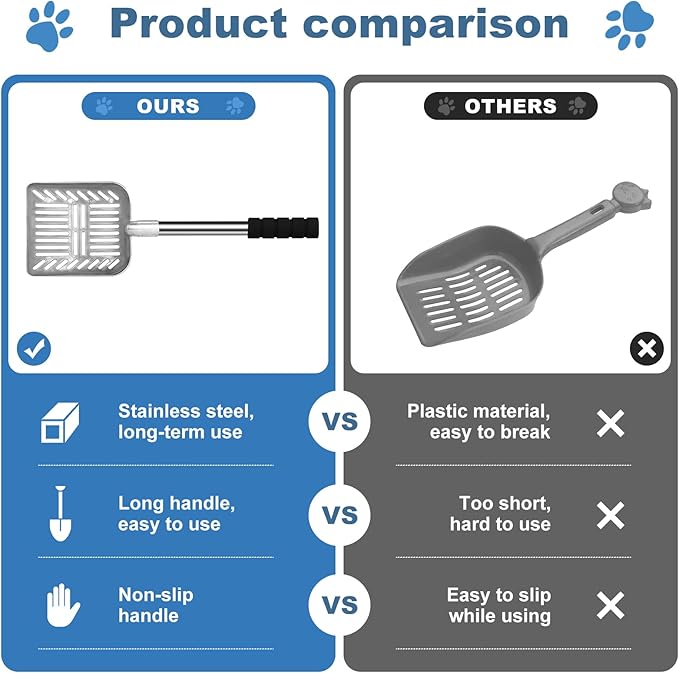 Cat Litter Spoon Metal Removable Stainless Steel Long Handle Cat Litter Screen - Image 4