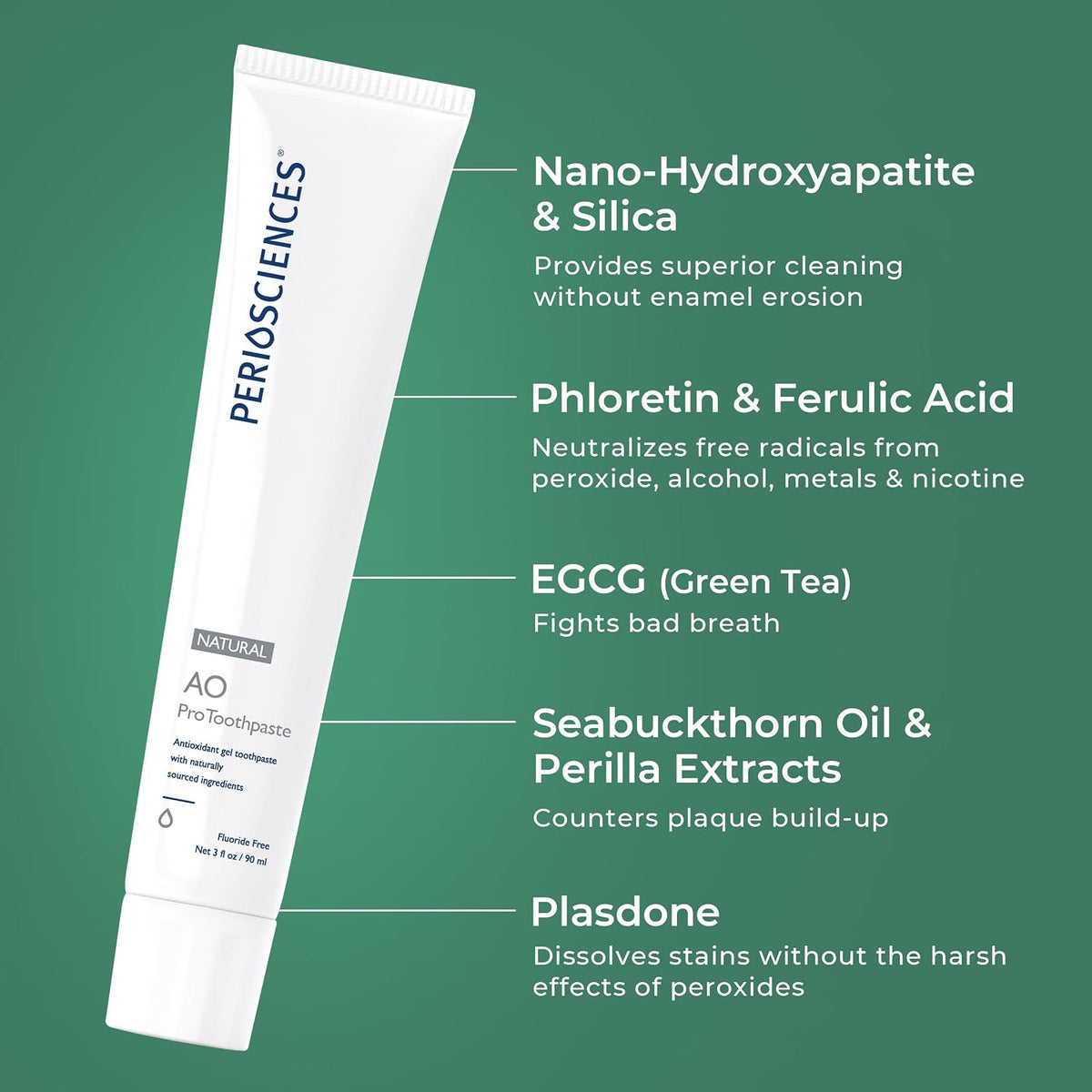 PerioSciences AO Pro Natural Toothpaste with Nano Hydroxyapatite, Remineralizing, Fluoride Free, SLS Free, Gluten Free 3 fl oz / 90ml