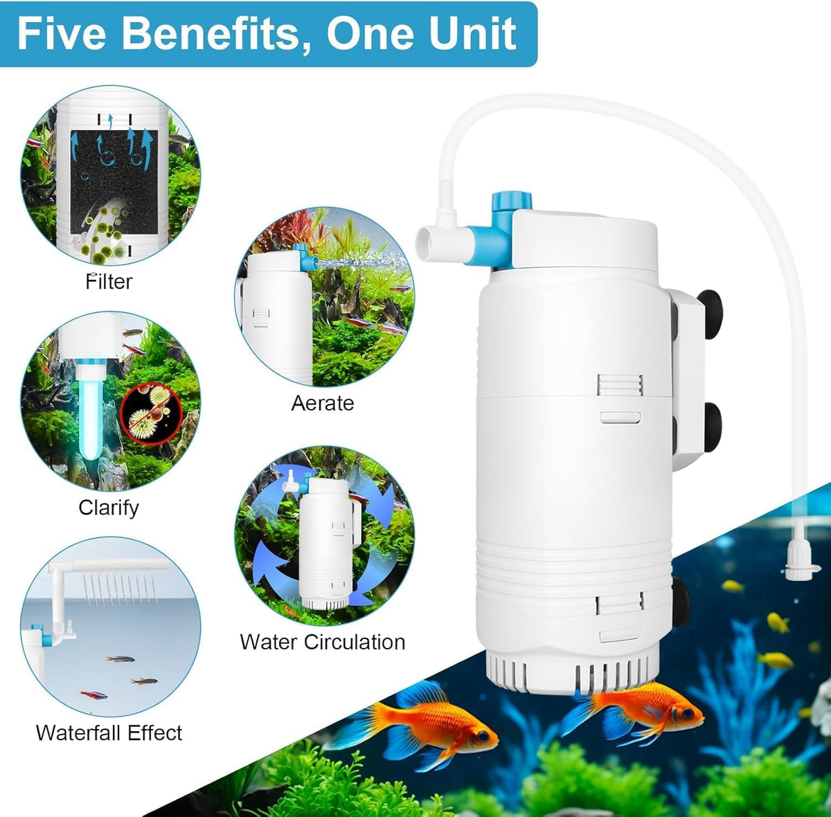 136GPH Aquarium Filter with U-V Light and Timer for 10-40 Gal Tank