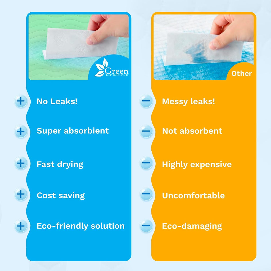 GREEN LIFESTYLE® Washable Underpads - Heavy Absorbency Reusable Bedwetting Incontinence Pads for Kids, Adults, Elderly, and Pets - Toddler Mattress Pads for Bed, Sofa, Couch, Floor (Pack of 4 - 30x34)