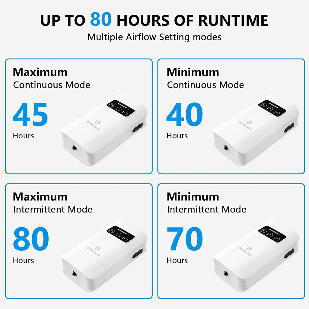 fishkeeper Rechargeable Aquarium Air Pump, Up to 60 Gallons Fish Tank