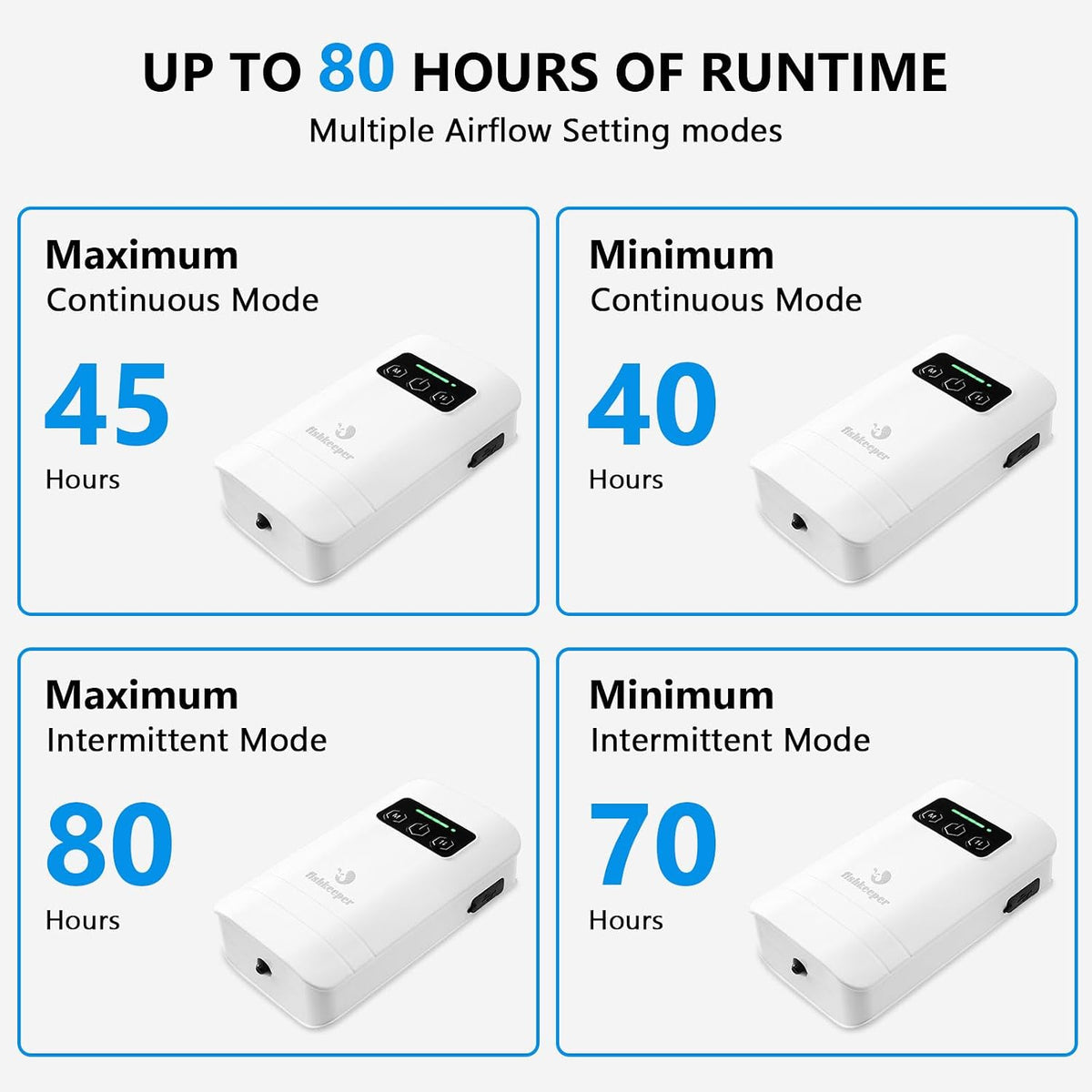fishkeeper Rechargeable Aquarium Air Pump, Up to 60 Gallons Fish Tank