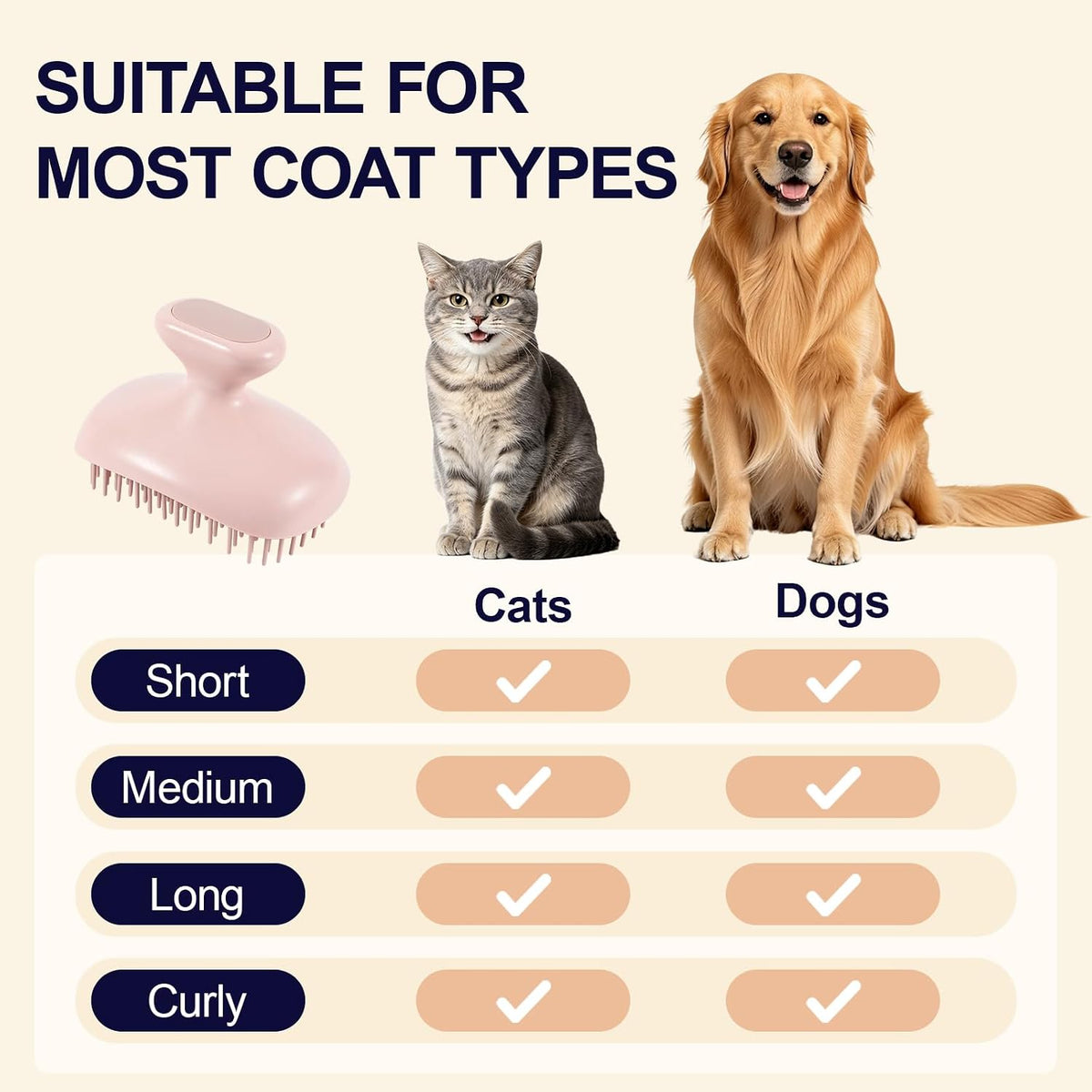 Dog Bath Brush for Grooming & Shedding, Self-Cleaning Pet Scrubber, Pink