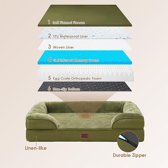EHEYCIGA Orthopedic XL Dog Beds, Waterproof Memory Foam Dog Bed - Image 5
