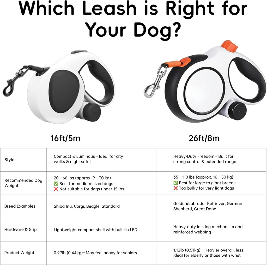 26Ft Heavy Duty Retractable Dog Leash with Dispenser and Poop Bags, for Small, Medium & Large Dogs Up to 110Lbs, 360° Tangle-Free Design and a Durable Chrome Plated Hook