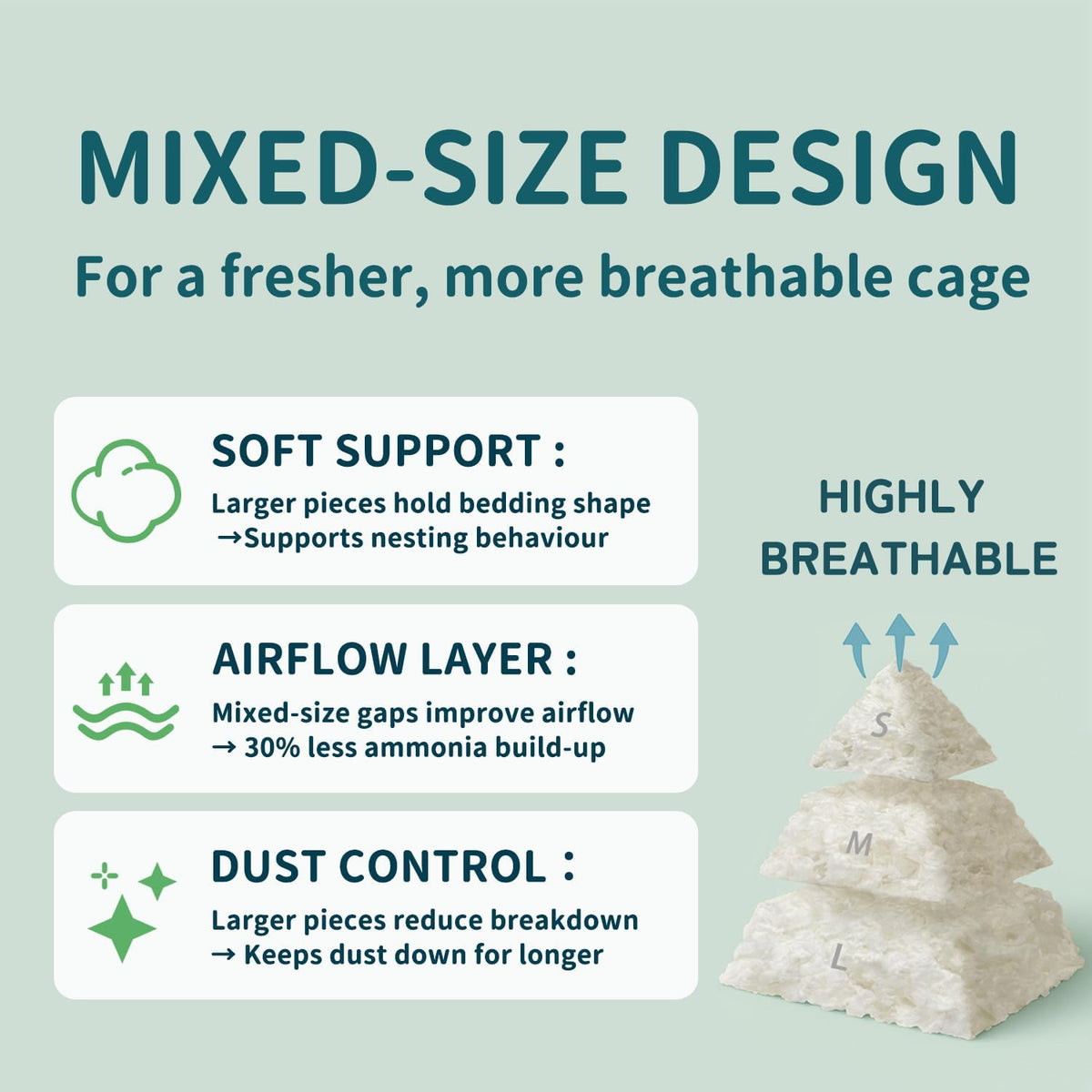 Hamster Bedding 90L, 99% Dust-Free, Soft, Odor Control, Purple