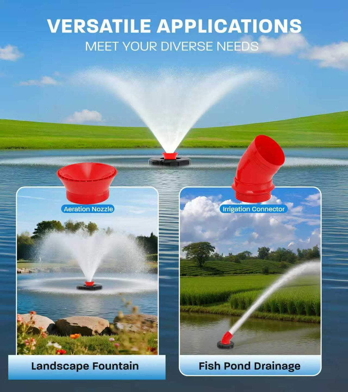 15000 GPH Pond Fountain Aerator, 110V,Floating Pond Fountain Pump with Stainless Steel Body, Pond Aerator Pump for Small & Large Ponds and Lakes (Rosa)