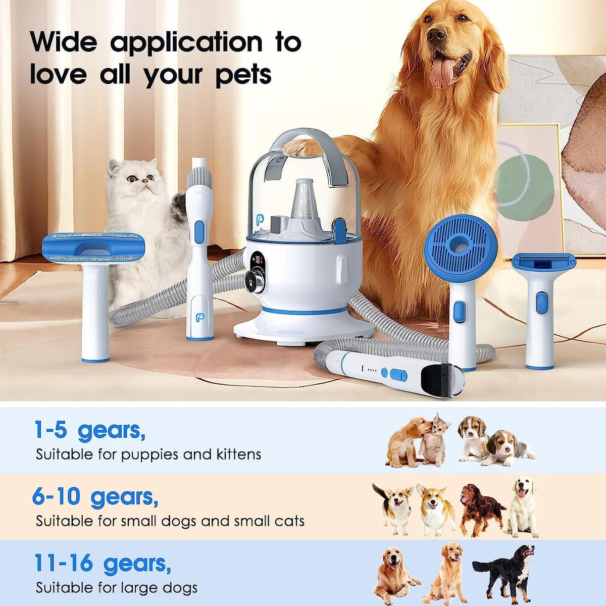 Grooming Kit, 5 in-1 Pet Grooming Vacuum Suction 99% Pet Hair for Dogs Cats, 2L Large Capacity Dust Cup, Low Noise Dog Hair Vacuum for Shedding